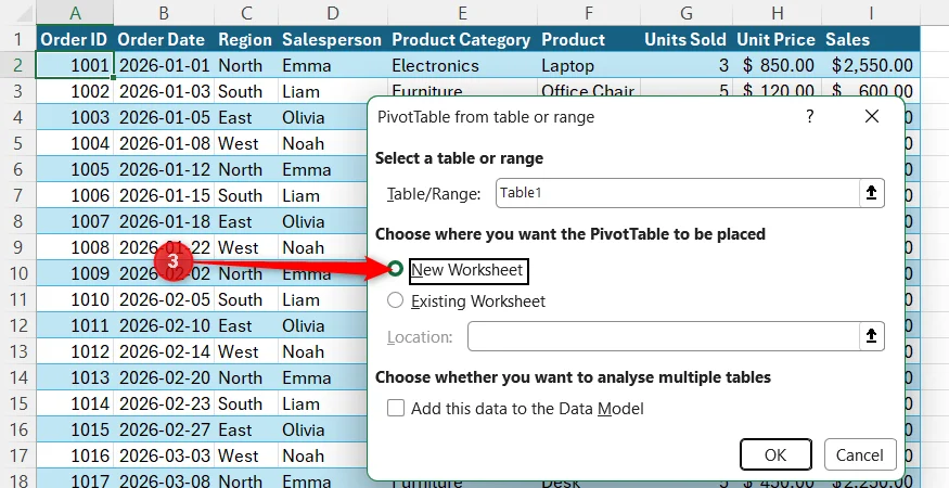 New Worksheet is selected in Excel's 'PivotTable from table or range' dialog.
