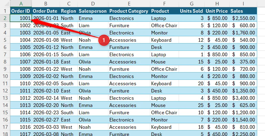 The top-left data cell in an Excel table is selected.