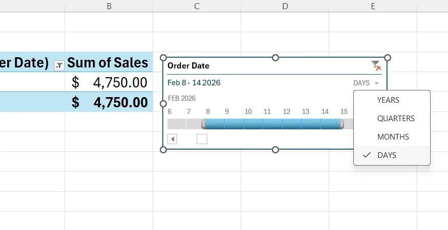 Days is selected in an Excel timeline filter, with the period set to Feb 8 to Feb 14 and the corresponding PivotTable updated accordingly.