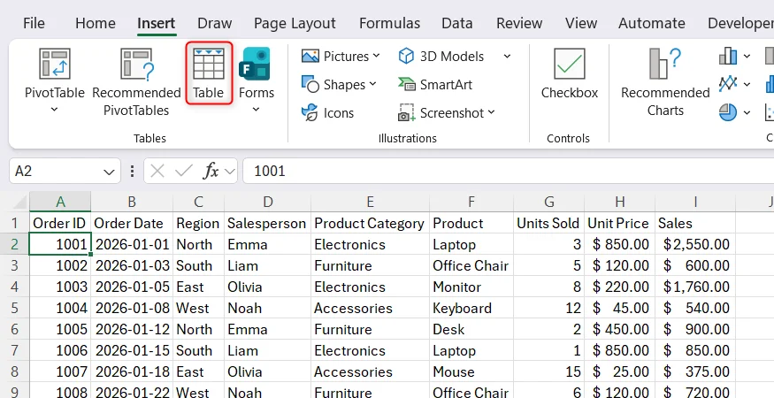 A cell in an unformatted Excel dataset is selected, and Table in the Insert tab is highlighted.