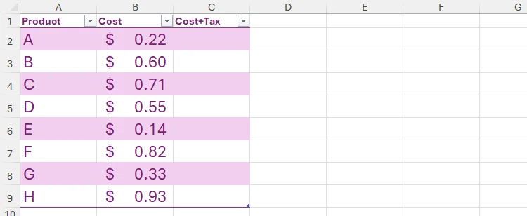 An Excel table with product in column A, cost in column B, and Cost plus Tax in an unpopulated column C.