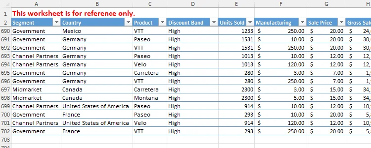 A backend worksheet with 'This worksheet is for reference only' at the top and 700 rows of data beneath.