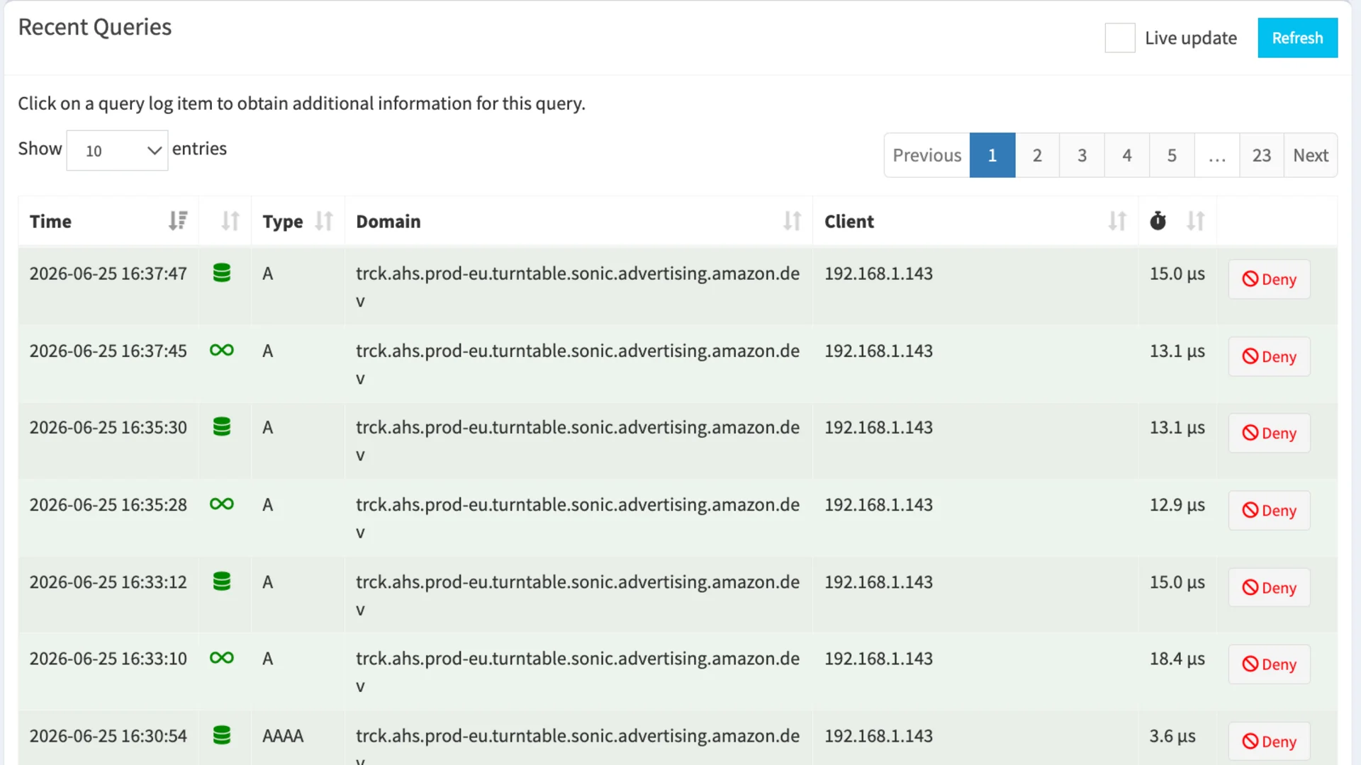 Pi-hole recent queries showing Echo Show DNS requests almost exclusively to the Amazon advertising tracking domain.