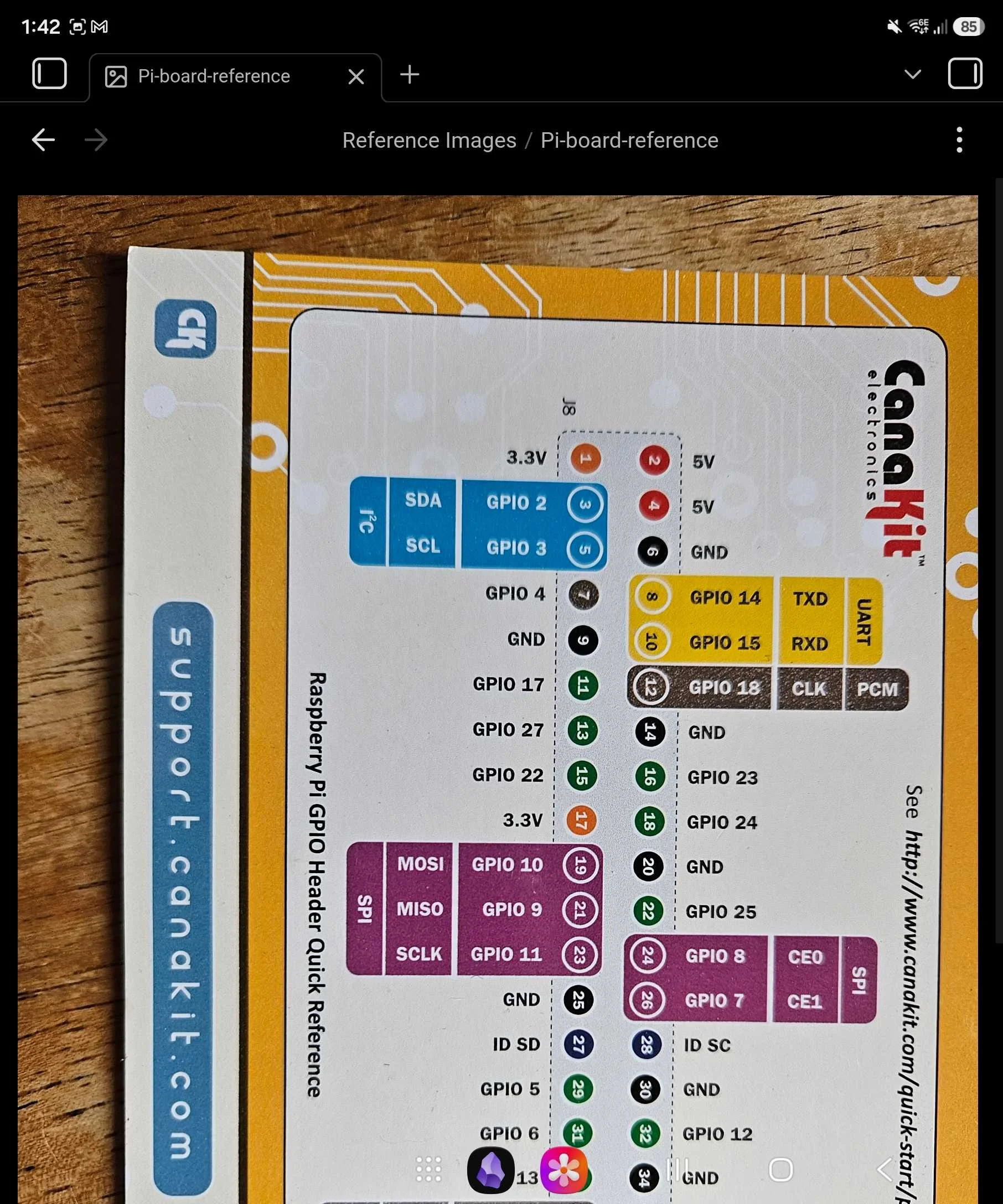 An image of a Raspberry Pi board schematic inside of an obsidian vault.