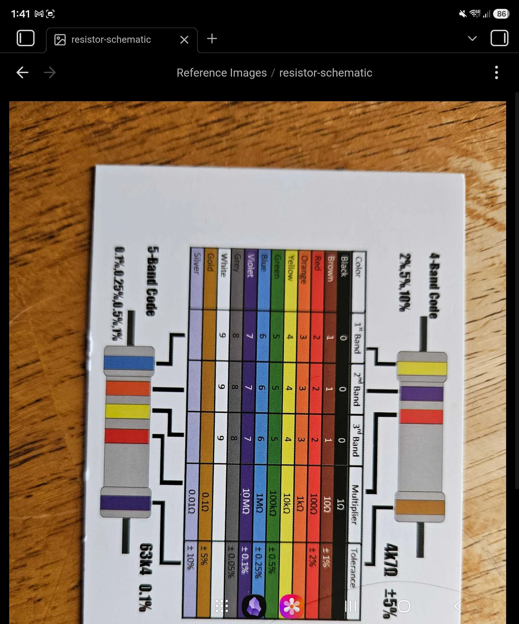 An image of resistor information inside of an obsidian vault.