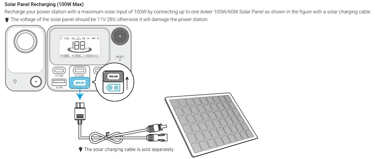Instructions for charging an Anker C300 portable power station.