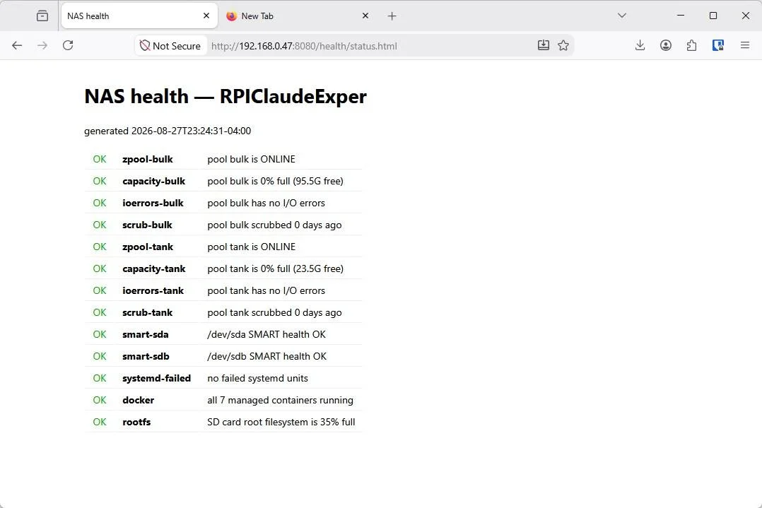 A NAS health report.