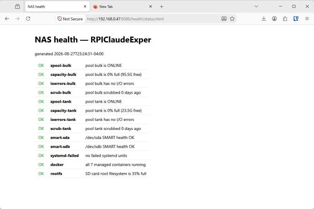 A NAS health report.
