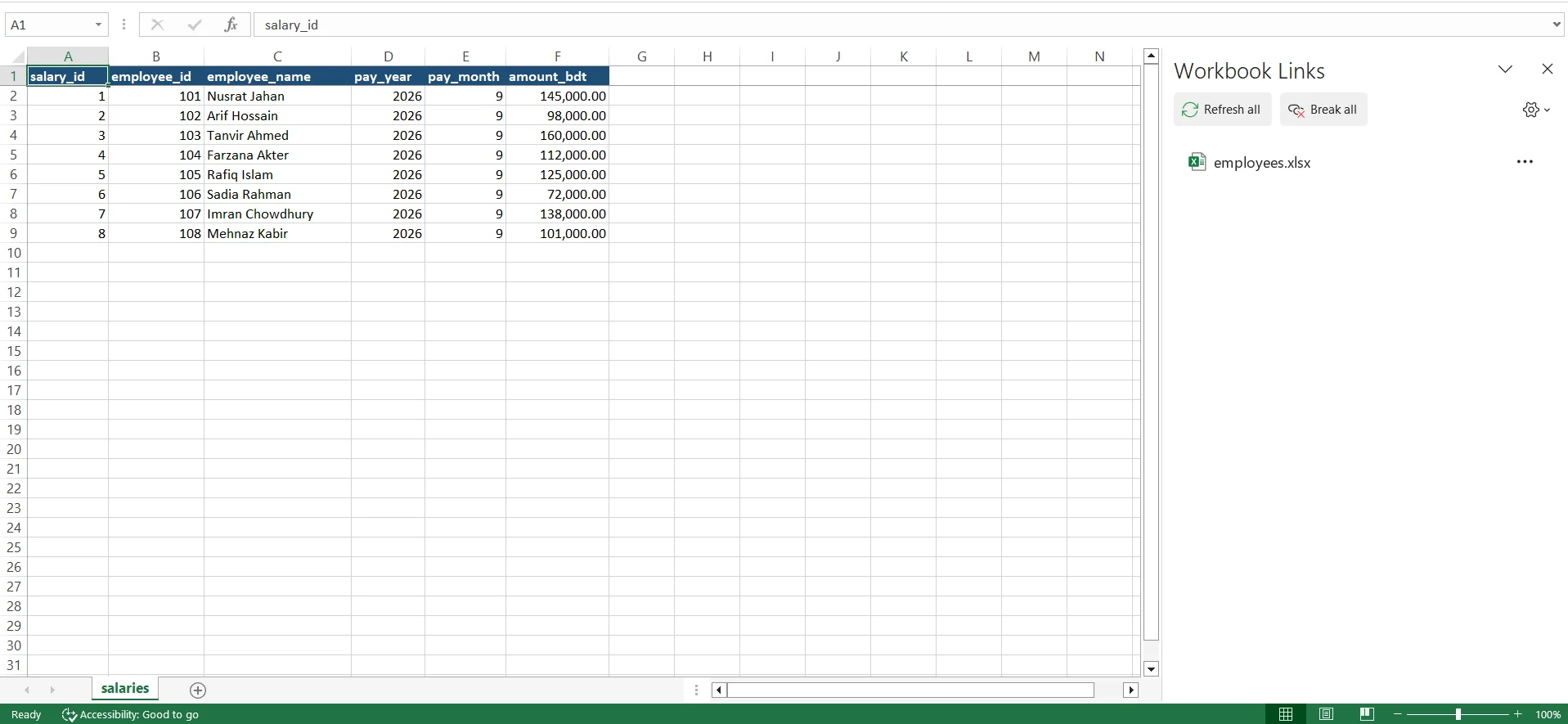 Excel Workbook Links pane showing payroll data linked to employees.xlsx.