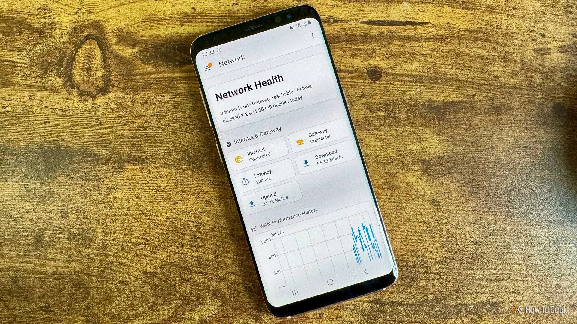 Home Assistant Network dashboard on an Android phone showing internet gateway latency and download and upload speeds.
