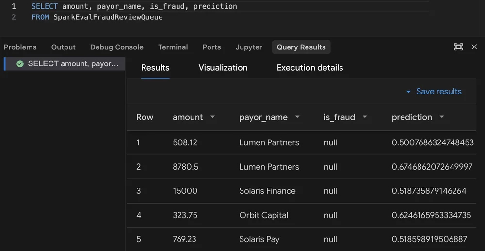 5_spanner_results