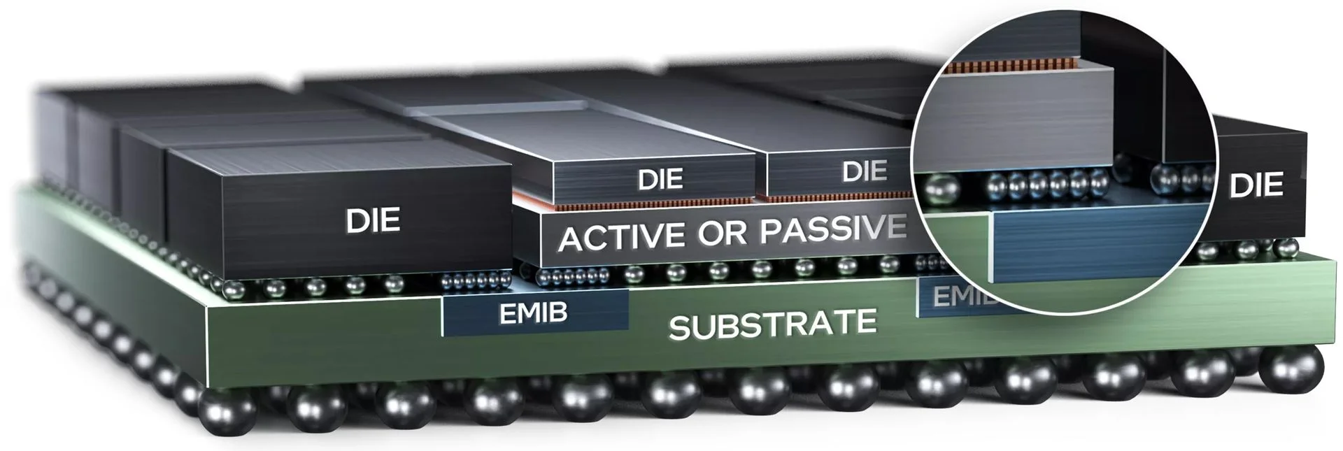 Intel